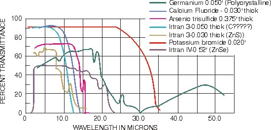 Fig4d.jpg (50636 bytes)